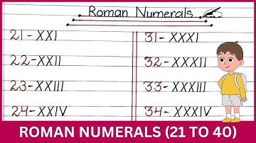 Roman Numerals 21 to 40 | Learn Roman Numerals | Roman Numbers for kids | How To Write Roman Numbers