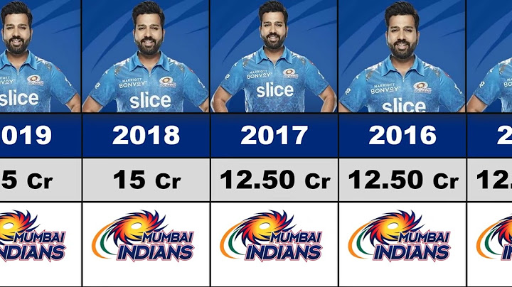 Rohit Sharma có giá bao nhiêu trong IPL 2023?