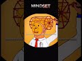 The Mindset of Winners | Powerful Discipline Motivation #darkpsychology #psychology #manipulation