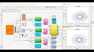DELTA ROBOT PID tuning by Fuzzy algorithm
