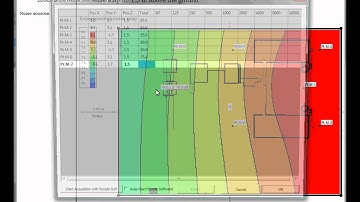 Soft dB - RAP-ONE - Experimental noise map
