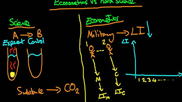 Econometrics vs hard science