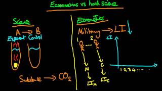 Econometrics vs hard science screenshot 1