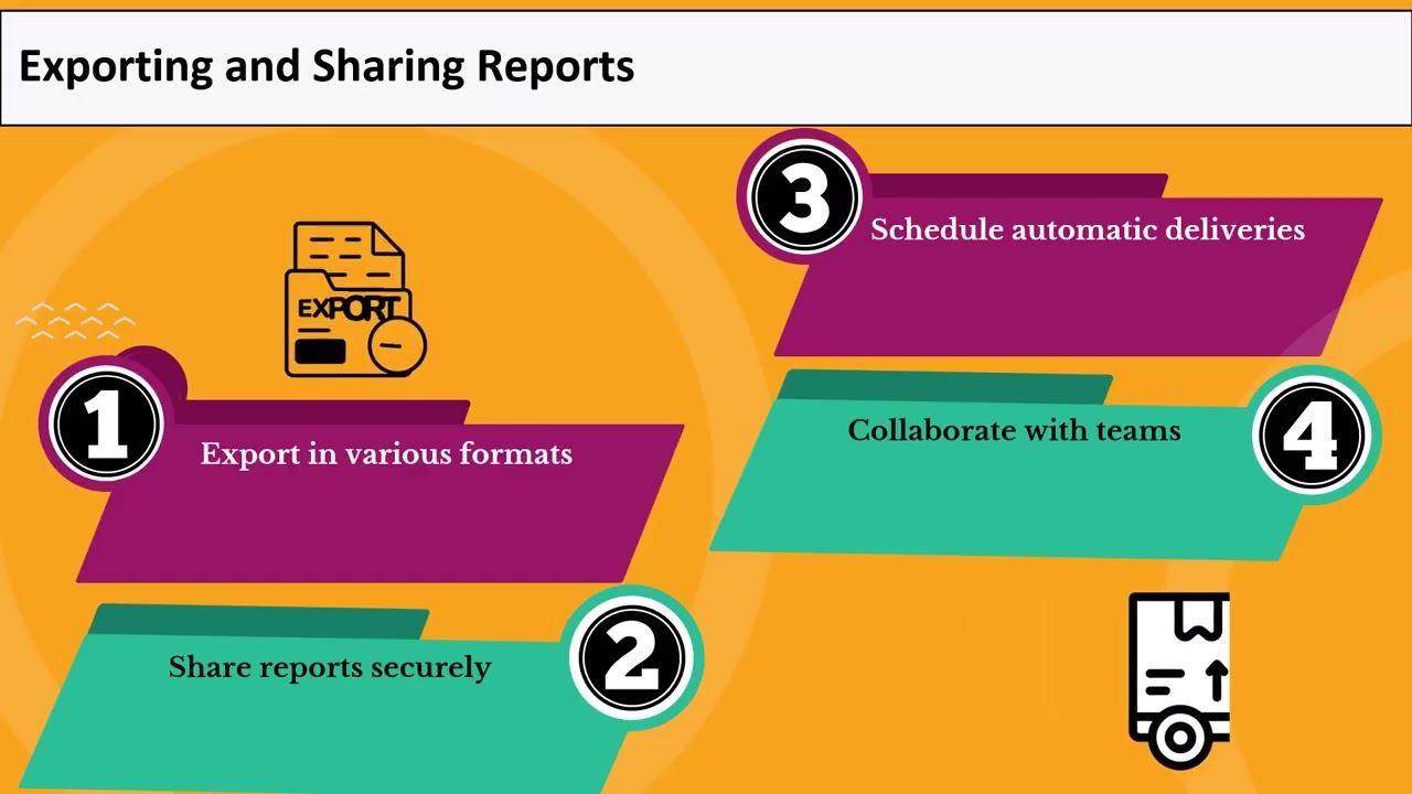 How to Use MicroStrategy Web | MicroStrategy Training | MicroStrategy Tutorial
