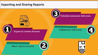 How to Use MicroStrategy Web | MicroStrategy Training | MicroStrategy Tutorial