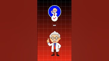 Are you able to answer all of them??🤔🤔 #quizztime #quiz #grandquiz #quizzing #quizmaster