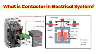 What is a Contactor in an electrical system?