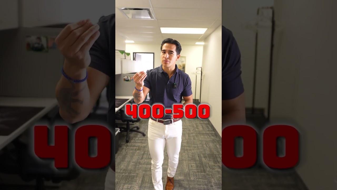 What your score means about you