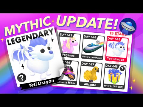 If I updated