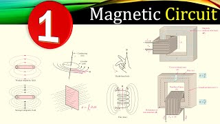 🧲 Magnetic Circuit Example 1 ⭐ Magnetic Flux, Magnetic Flux Density & Magnetic Field Intensity