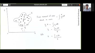 Differences Between Centroid and Center of Gravity | First moment of Area | Expert Tutor