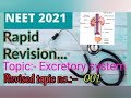 Rapid revision notes for neet 2021😇||Human Excretory system||Neet update|| notes|| biology notes|🥰