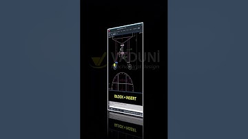 Làm thế nào để tạo block và chèn lại trong AutoCAD