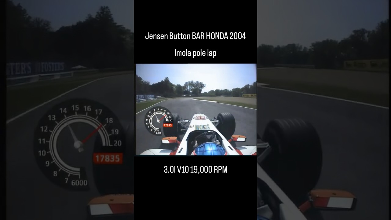 HONDA,BAR HONDA AND FIRST POLE LAP FROM JENSON BUTTON AT IMOLA 2004🏎️⚔️ 