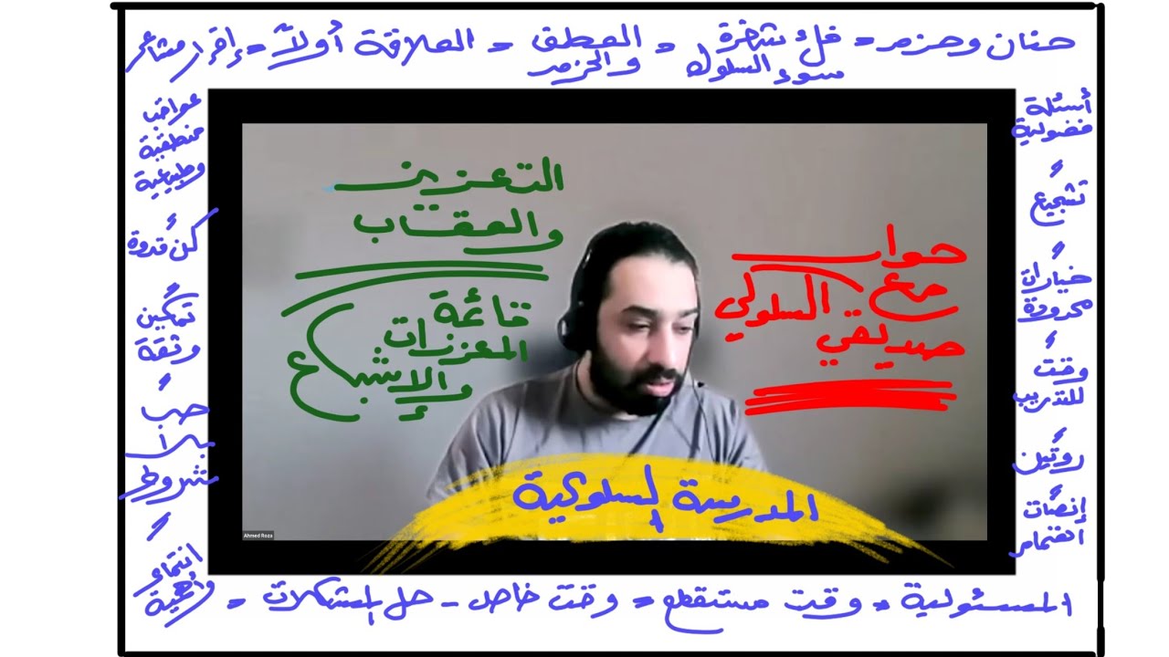 حوار مع صديقي السلوكي - التعزيز - المدرسة السلوكية وتأسيس فهم التربية الإيجابية - المحاضرة الثانية