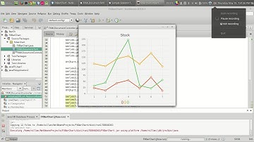 JavaFX Tutorial : Adding Line Chart to your program