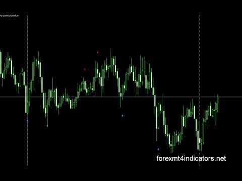 forex metatrader4 – KM-SA.mq4