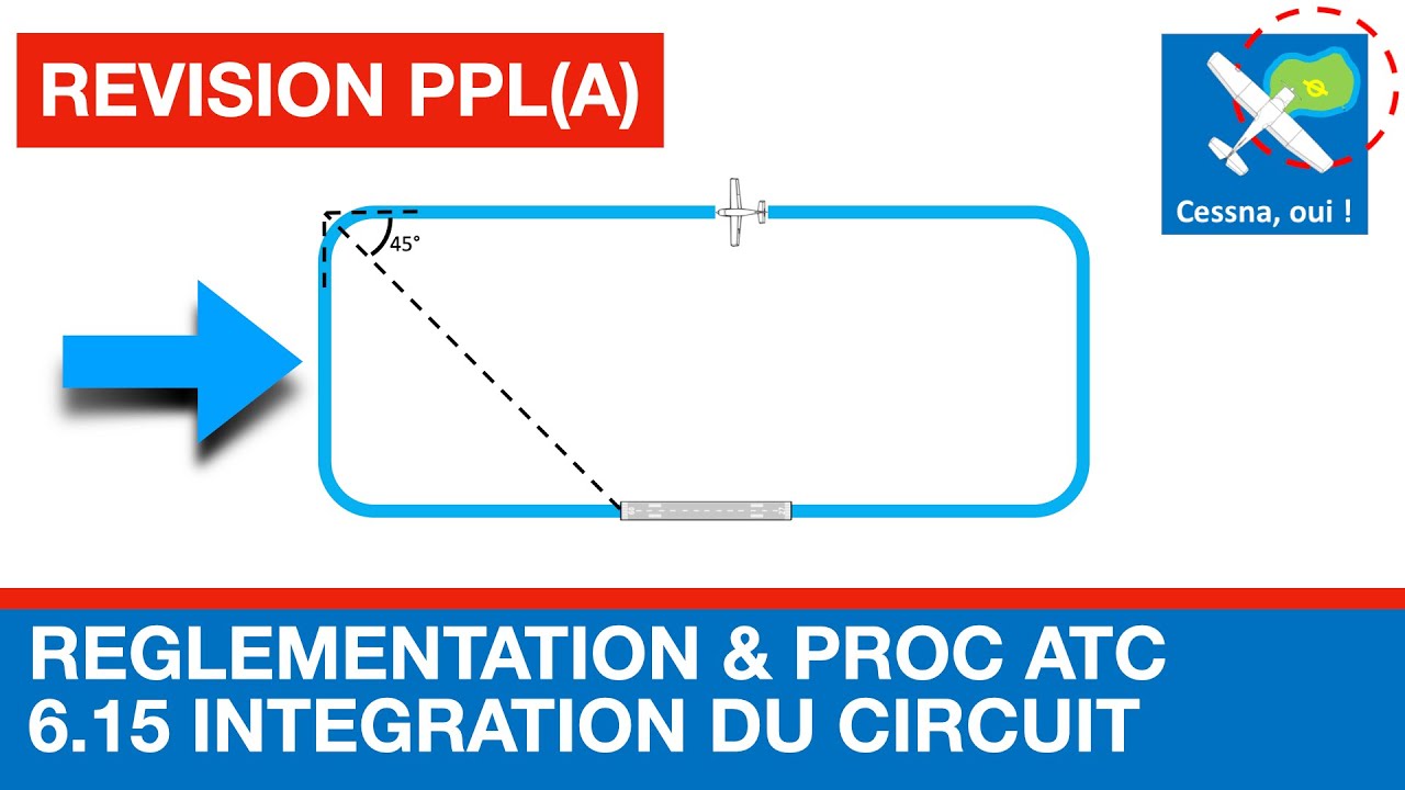 Révisions PPL(A) : Intégration circuit d'aérodrome