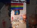 Sacral Chakra Reproductive Organs#Infections#Structural/Urological#Cancers#Hormonal
