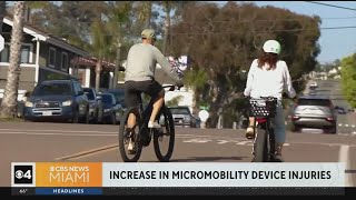 E-scooters, e-bikes injuries on the rise