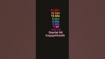 64 bits 32 bits 16 bits 4 bits 2 bits 1bit quarter bit agaggahahha #memes#bits#funny#hi(: