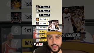 Can We Complete the New HARDEST Challenge with Steph Curry, Lebron James and Kobe #NBA #basketball