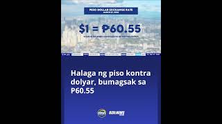 Halaga ng piso kontra dolyar, bumagsak sa P60.55