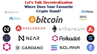 The '50 shades of Decentralisation': #BTC, ETH, #DOT, #NEAR, #SOL, #ATOM, #ADA-Where is your #Crypto