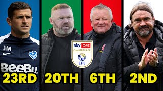Every Championship Manager Ranked!