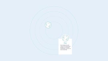 KGOM Rebranding Stap 3: Wireframes