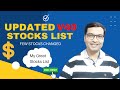 Updated V40 Stocks List - Vivek Singhal | Great stocks for long term investment | Hindi