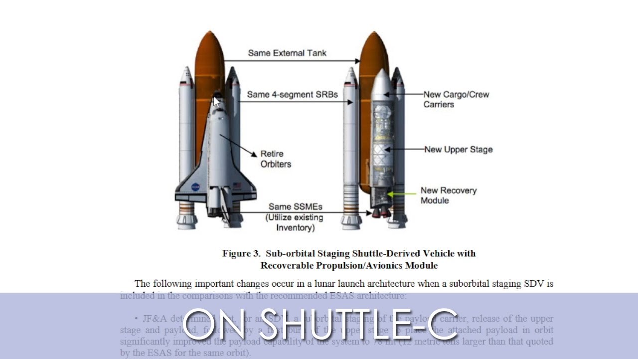 На шаттле-С, лунная версия миссии