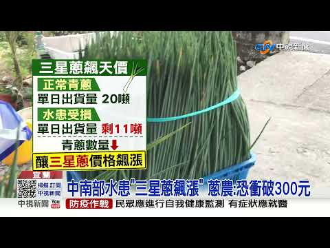 三星蔥飆天價漲至231元 ! 價格直逼牛肉│中視新聞 20210820