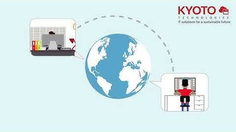 Citrix Cloud - Business Continuity and Disaster Recovery