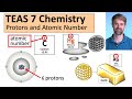 Understanding Atomic Structure and Elements