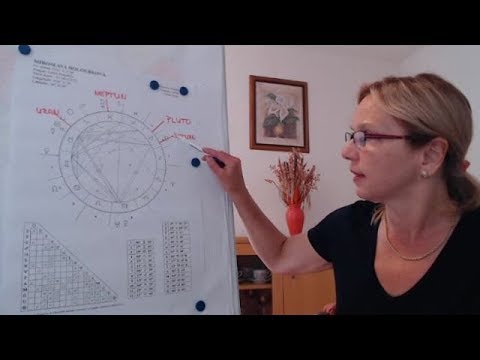 Video: Astrologové Odhalují Tajemství Planetárního Vlivu