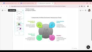Tutorial Utilização Ferramenta Napkin Ia.