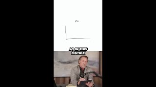 The Kohler Payroll Matrix