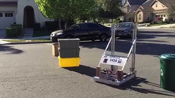 Testing robot for coop