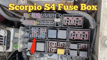 Mahindra Scorpio S4 Fuse Box Details Explained | S4 Fuse Box #s4 #fuse #relay #mahindra #scorpio 