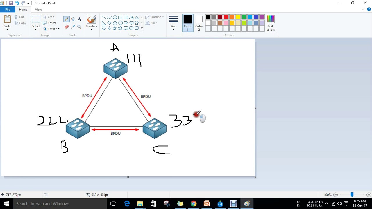 What is STP- Spanning Tree Protocol || [English] - YouTube