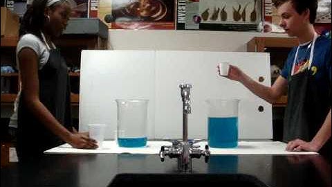 Bailing Beakers - Equilibrium in Chemistry Class