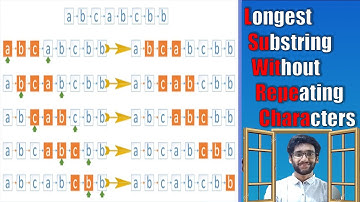 The Longest Substring Without Repeating Characters - The Sliding Window Algorithm Simplified