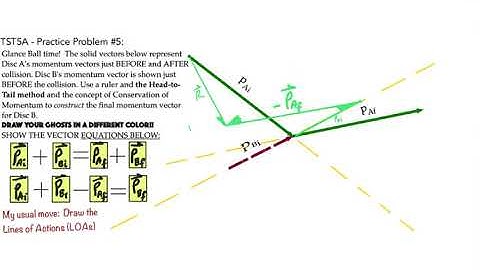 Askey Physics -- PhySP20 -- 2D Conservation of Momentum (Head-to-Tail)