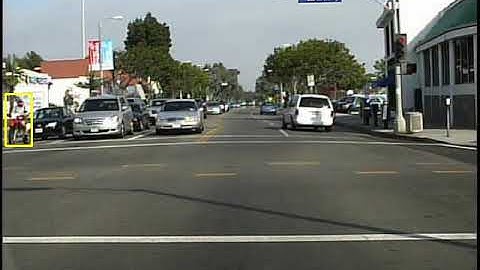 Pedestrian Detection Caltech Dataset