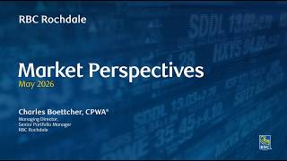 Market Perspectives: May2026