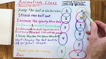 Animation Bouncing Ball Tutorial Kids Basic