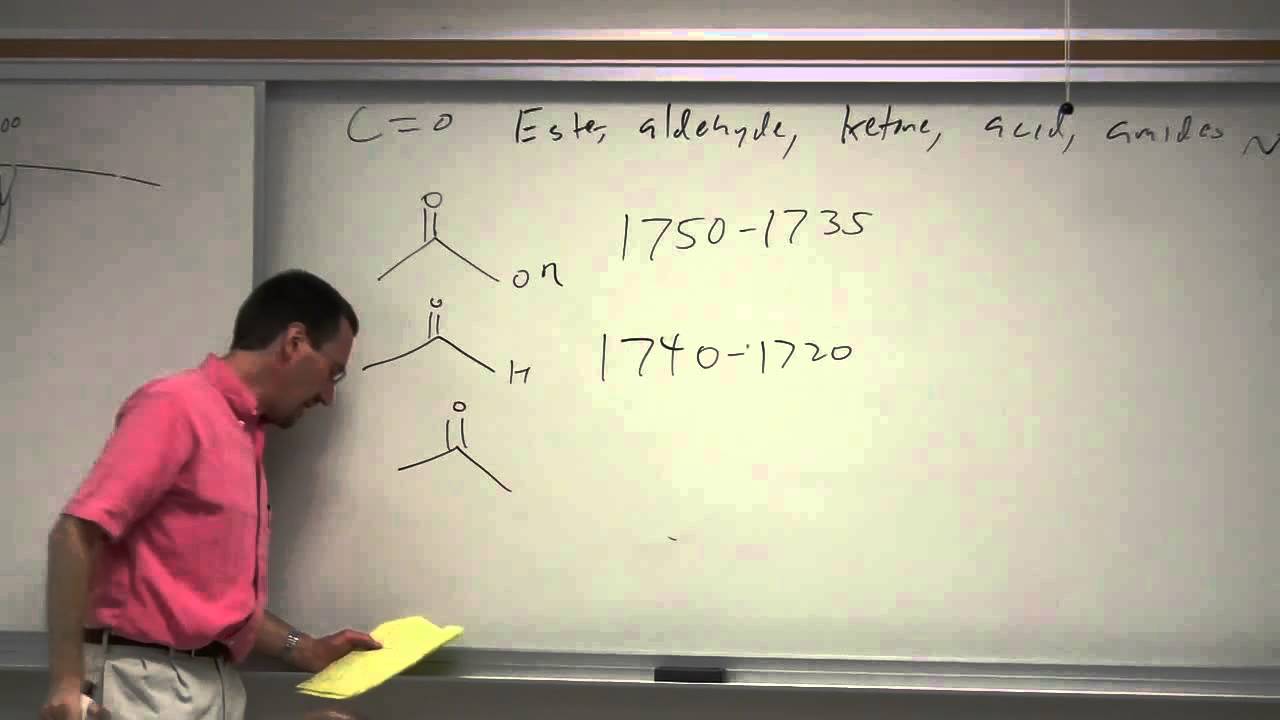 Chem 203. Organic Spectroscopy. Lecture 02. C,H,O-Containing Functional Groups