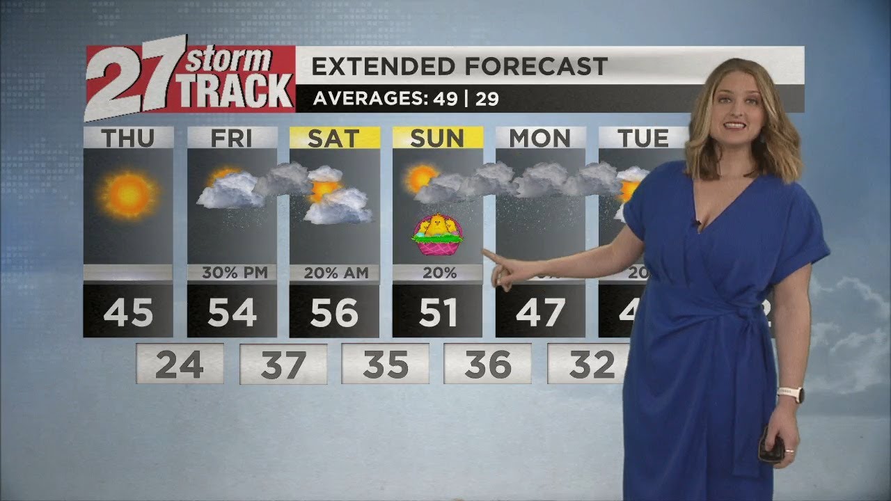 Sunny skies and seasonal temperatures on Thursday - YouTube