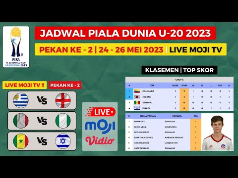 JADWAL PIALA DUNIA U20 2023 PEKAN KE 2  URUGUAY vs INGGRIS  DAFTAR KLASEMEN PIALA DUNIA U20 2023